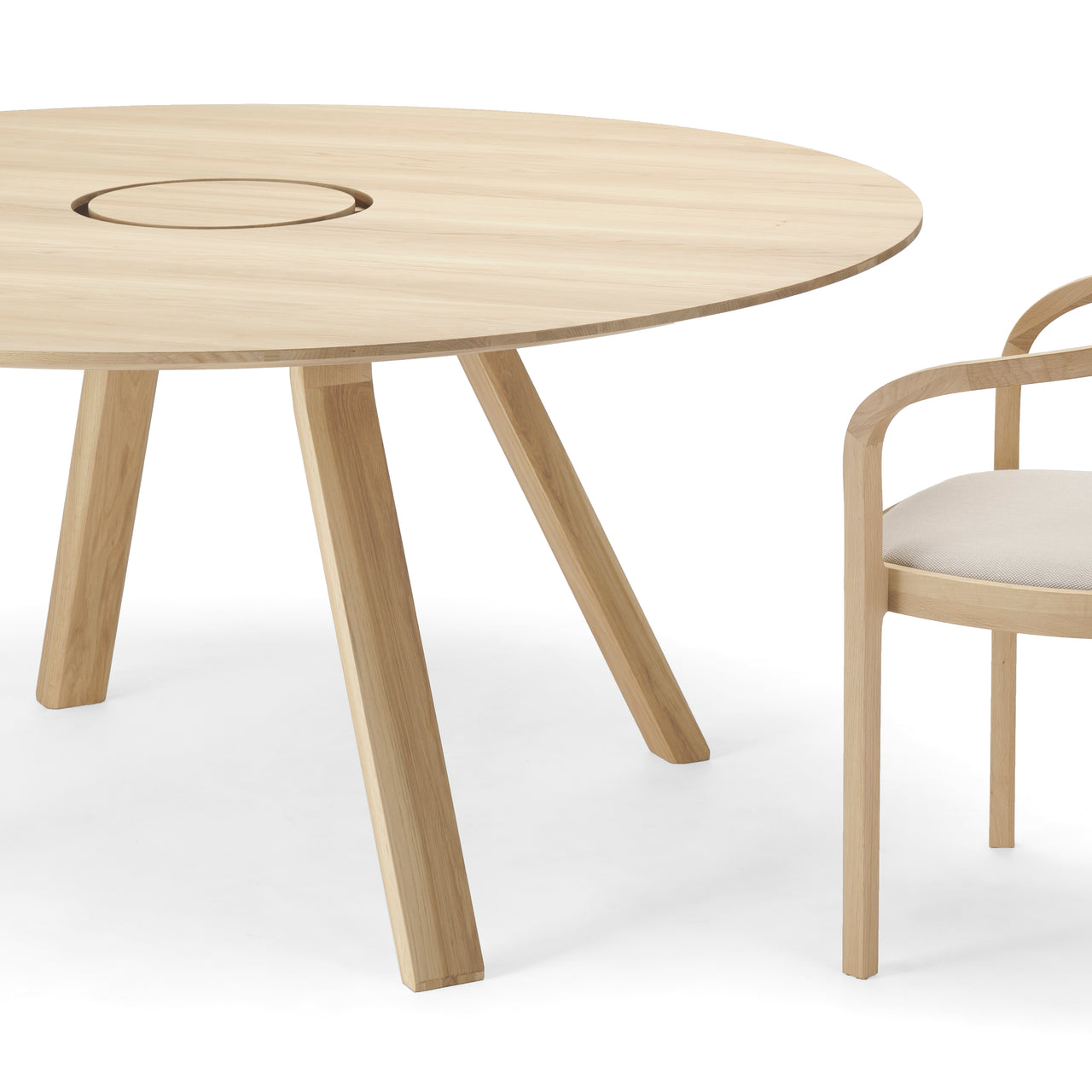 Spectrum Workstation Round Table
