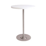 Table 57: Large - 27.6