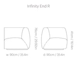 Infinity Sofa Modules