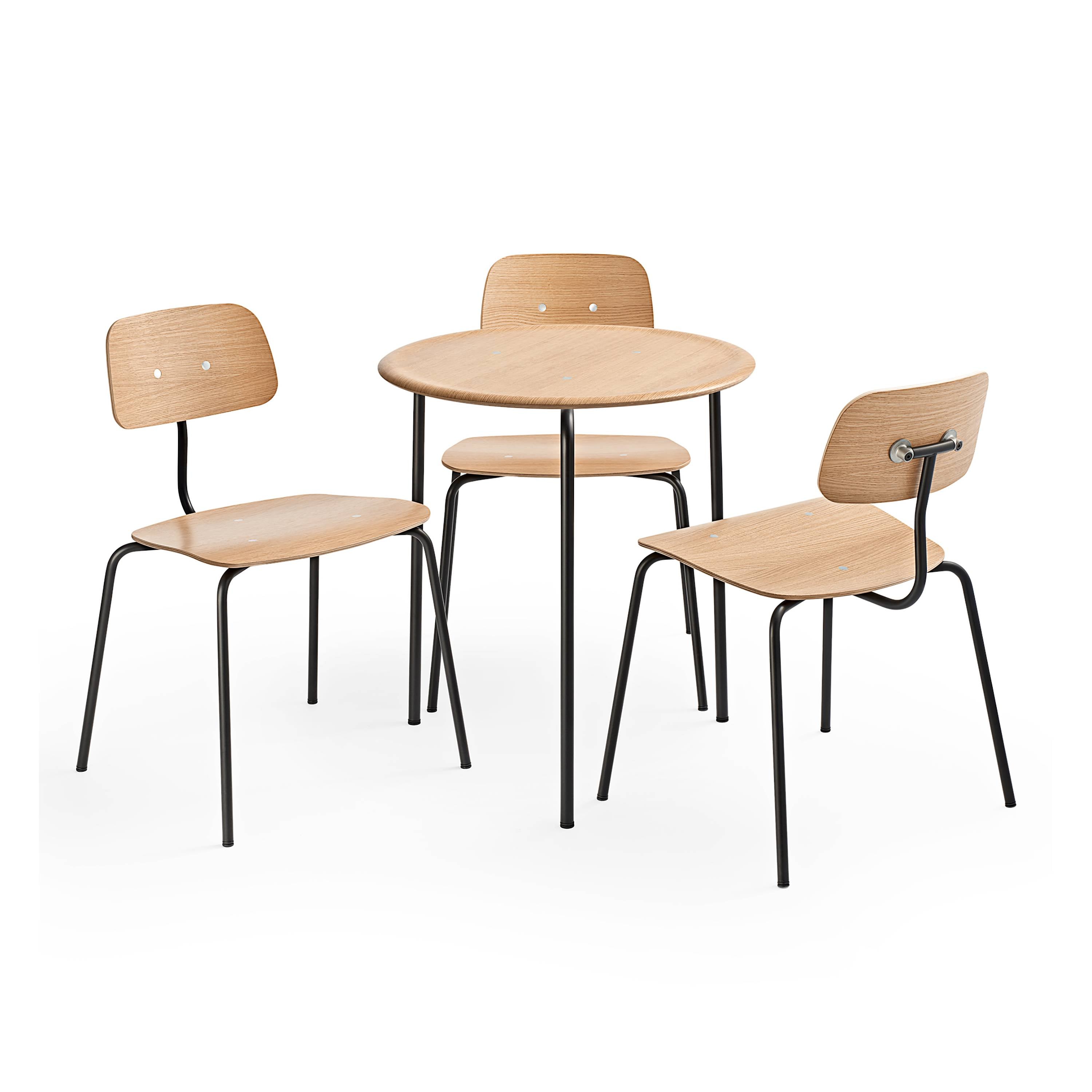 Kevi 2011 Table: Round