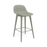 Fiber Bar + Counter Stool with Backrest: Wood Base + Counter + Dusty Green + Dusty Green