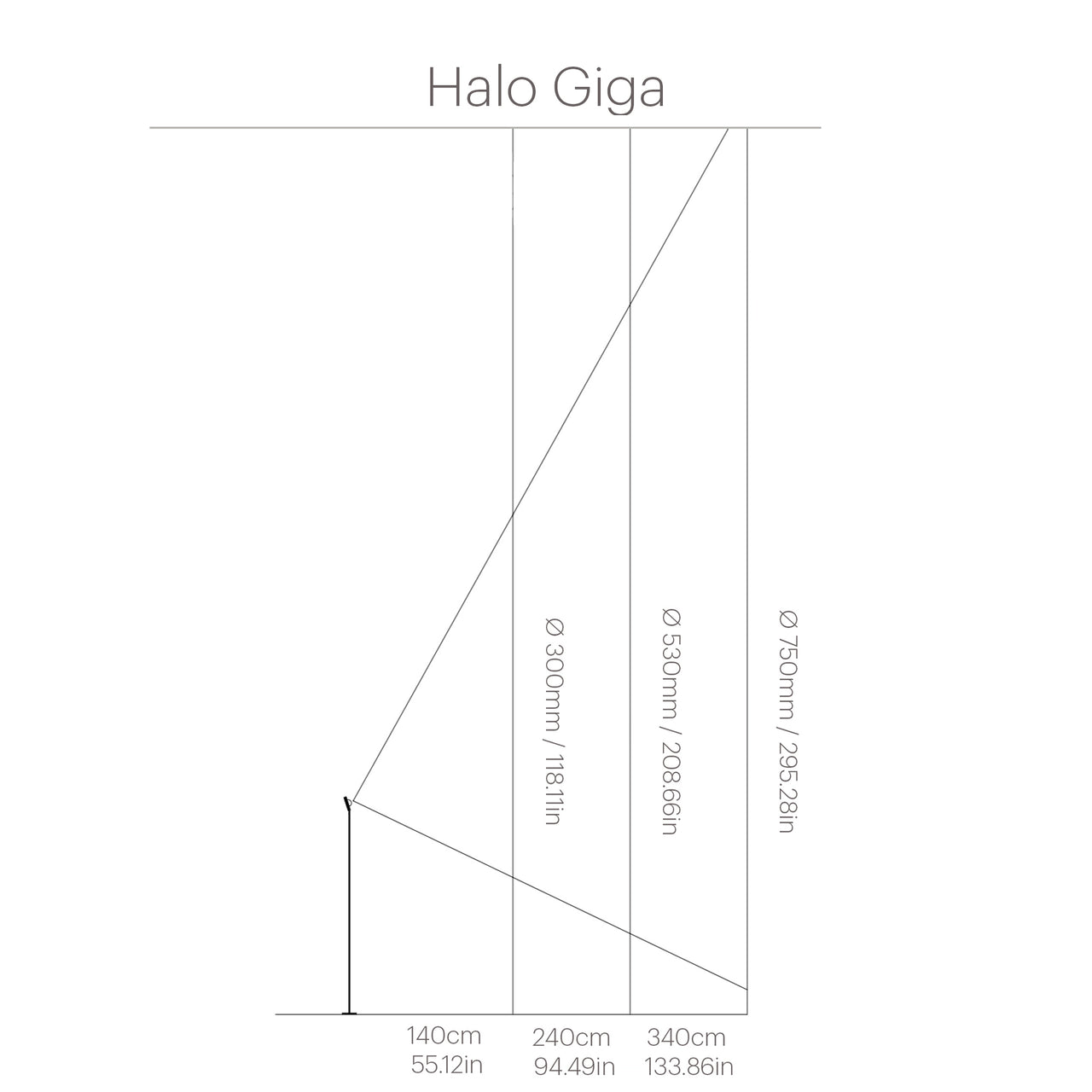 Halo Giga