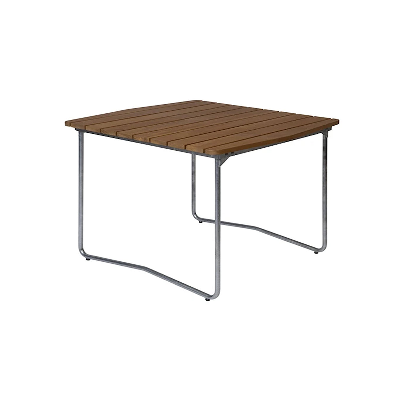 Table B31: Small - 33.1