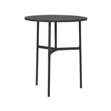 Union Round Table: 37.6