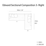 Edward Sectional Sofa: Compostion 3  + Right