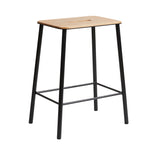Adam Stool
