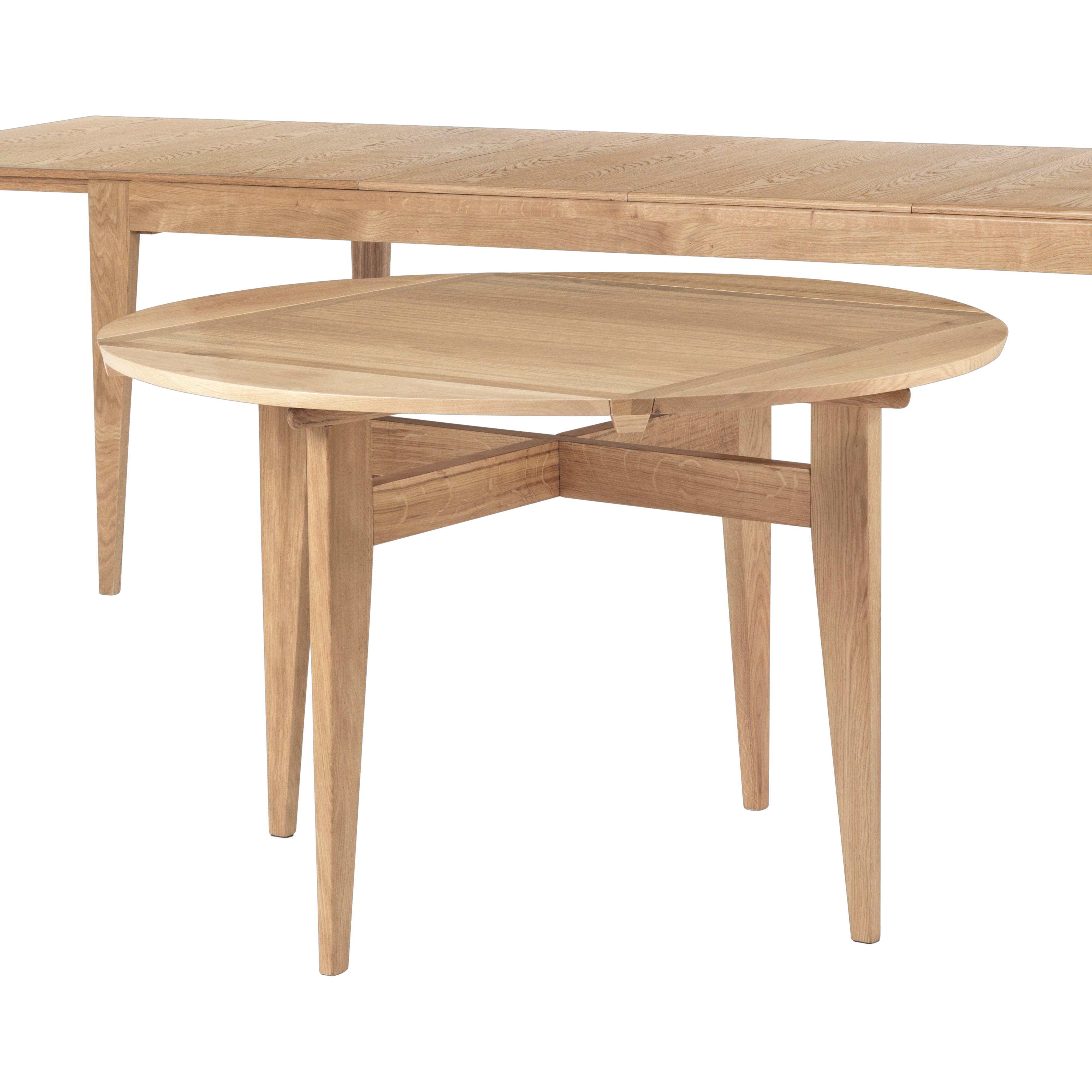 B-Table