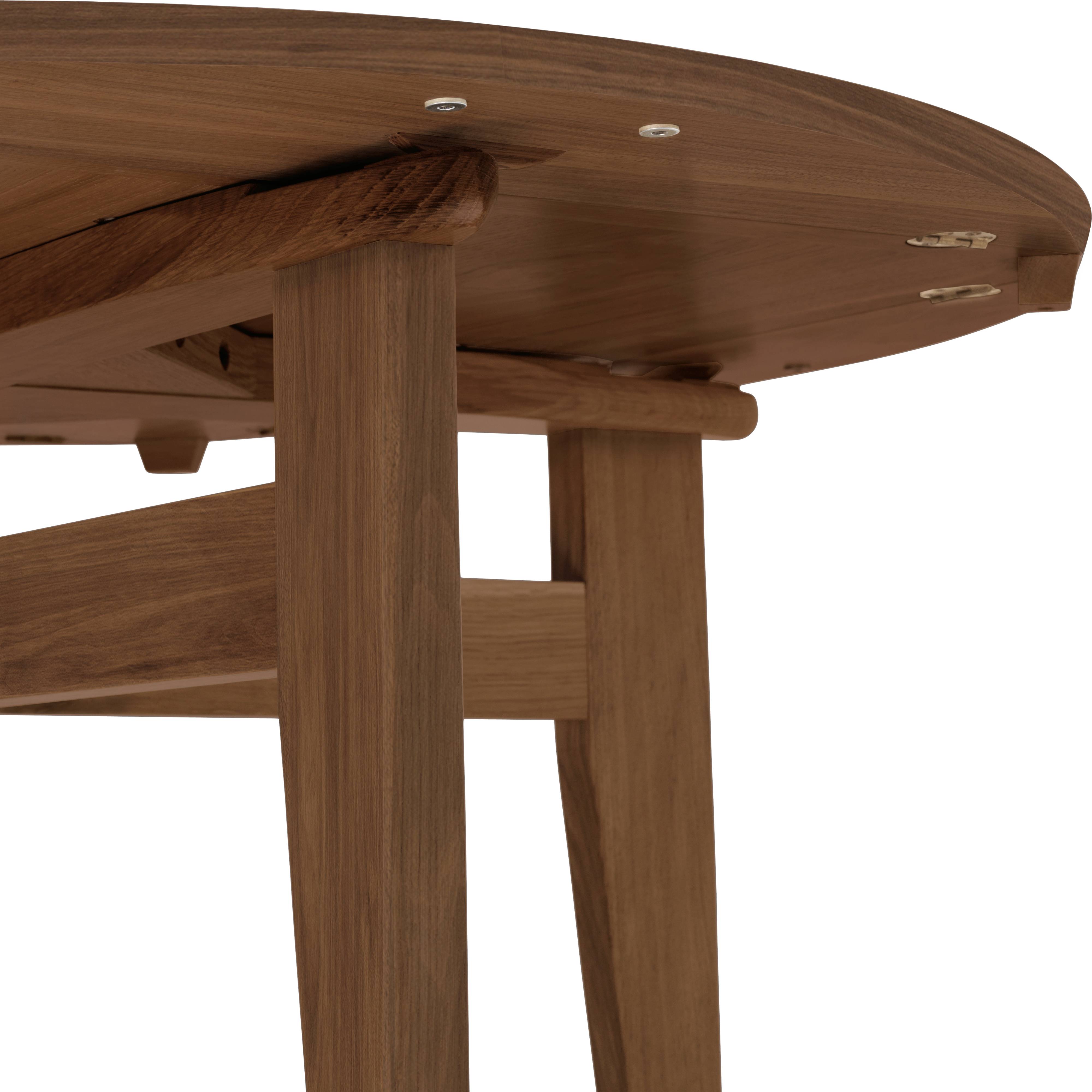 B-Table: DI