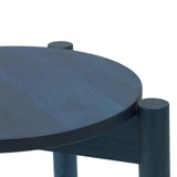 Castor Stool Plus: DI