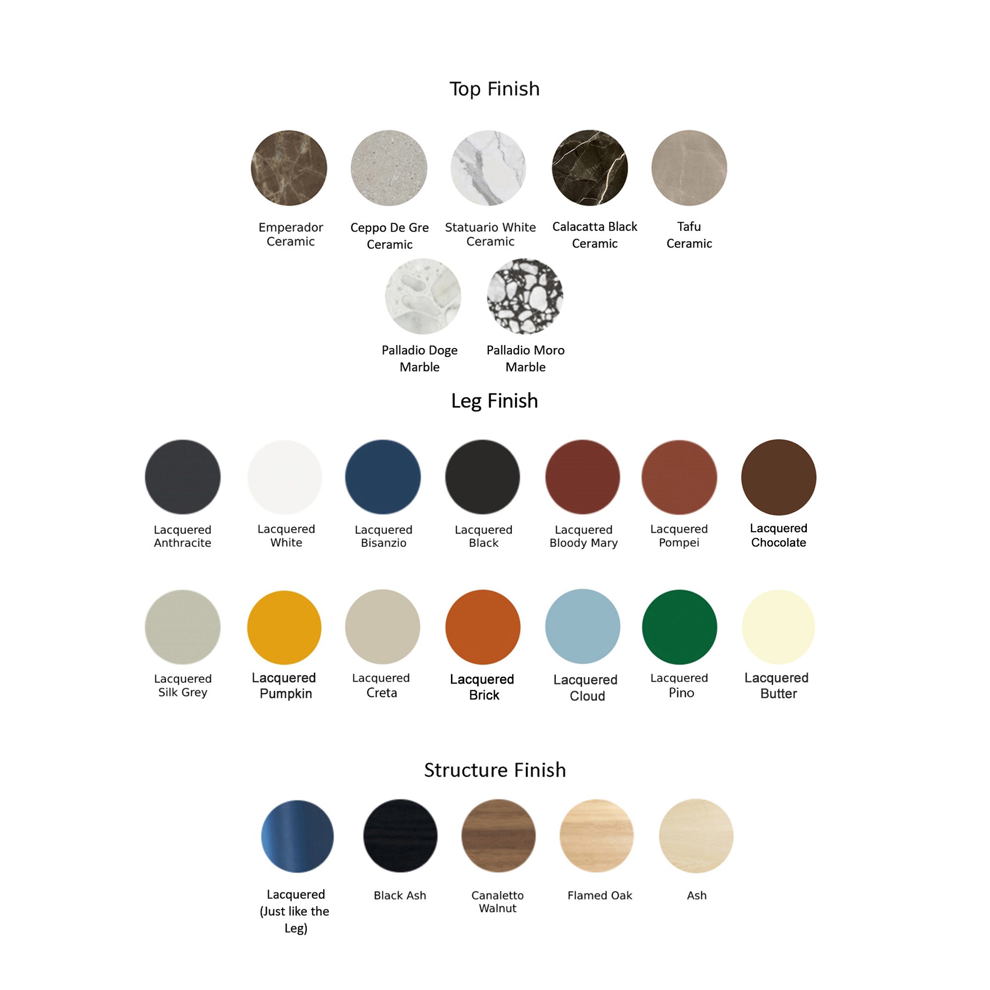 Container Sideboard: Large