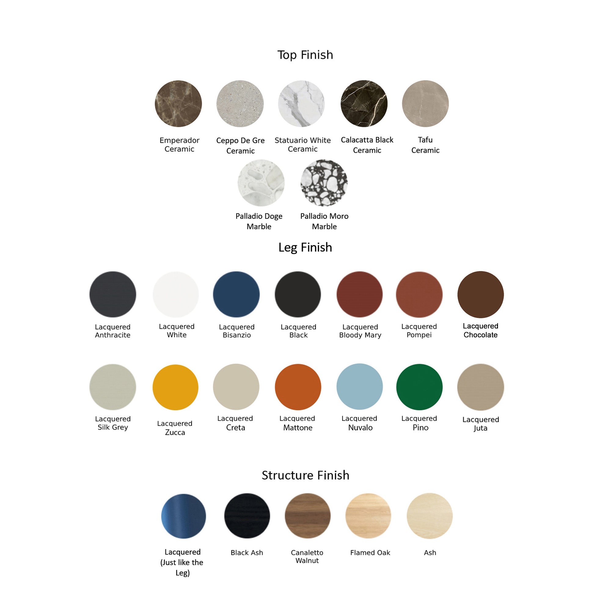 Containermid Cabinet: Small