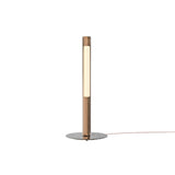 Pipeline Table Light: Copper + Copper