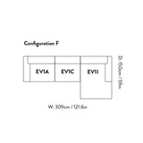 Develius Sofa: EV1 + Configuration F