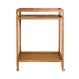 Ratio Trolley