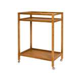 Ratio Trolley