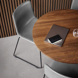 Pato Round Table: Medium