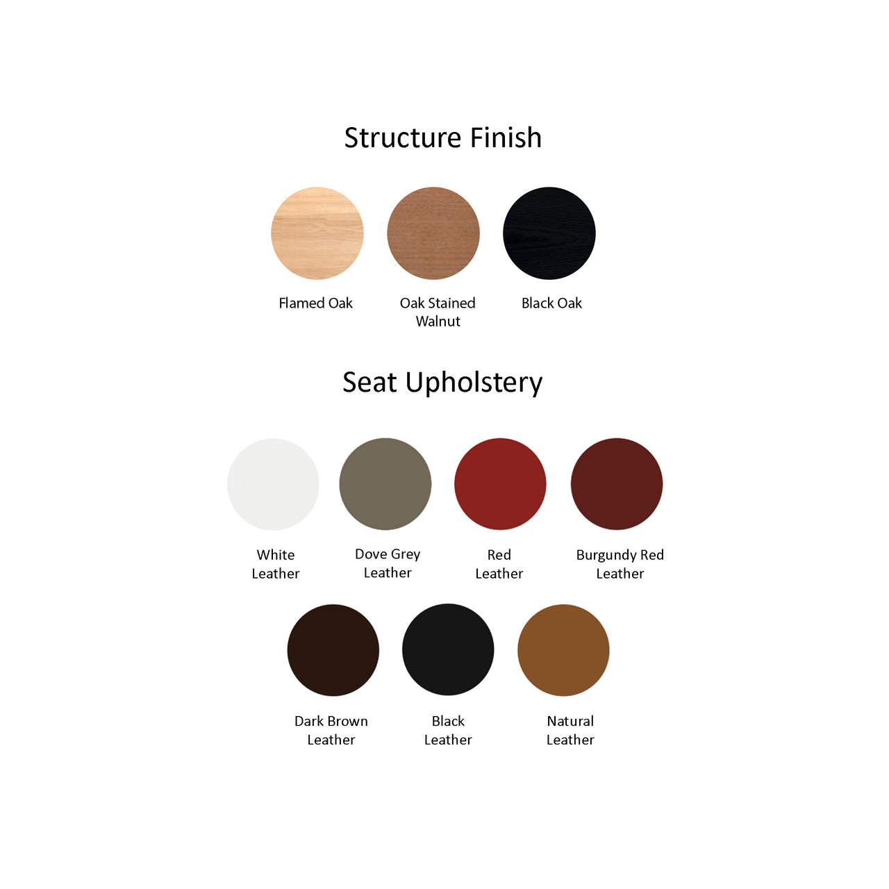 Pelleossa Stool: Seat Upholstered