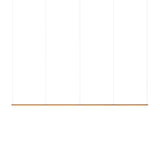 Pipeline 125.4 Linear Pendant Light: Copper + Copper