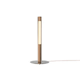 Pipeline Table Light: Copper + Copper