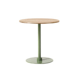 Plan Column Table: Round + Low +  Small - 28.3