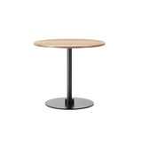 Plan Column Table: Round + Low +  Small - 28.3