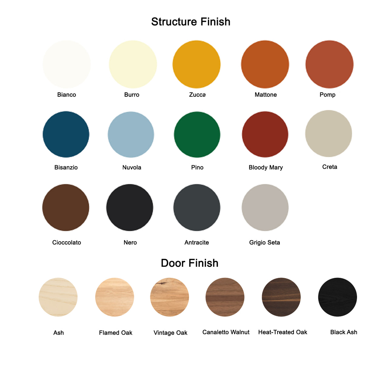 Ramblas Cabinet: Small