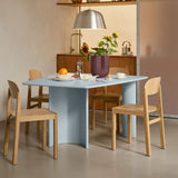 Re-Norm Table: LS