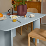 Re-Norm Table: DI