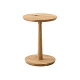 Words From Forest Side Table: 20.5