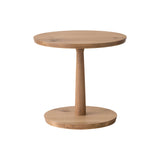 Words From Forest Side Table: 18.1