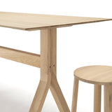 Spectrum High Table: DI