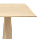 Spectrum Table: DI