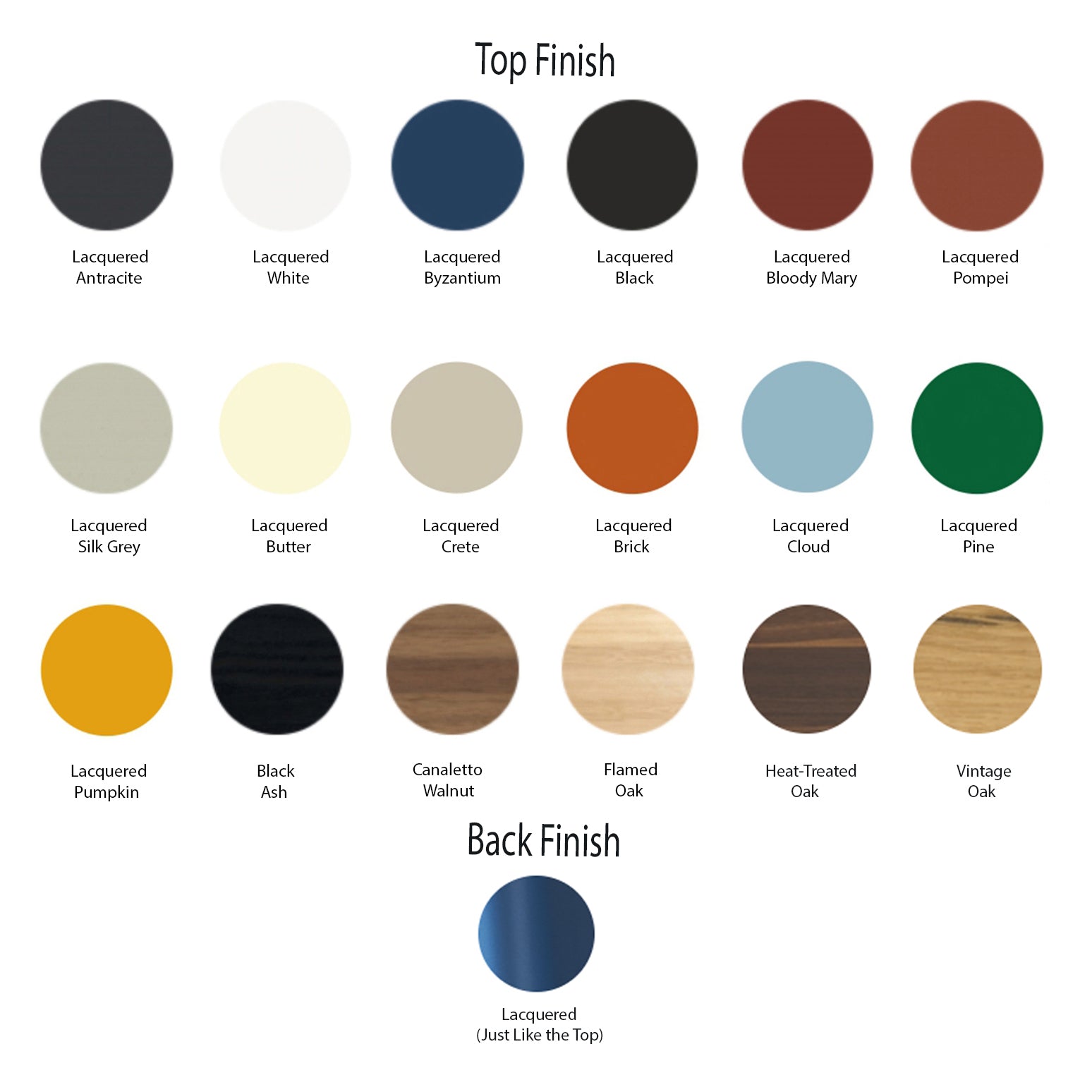 Bonbon 3 Rectangular Dining Table: Medium