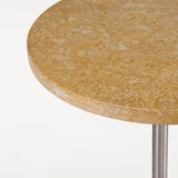 Table 57: DI