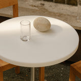 Table 57: DI