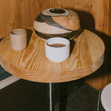 Table 57: DI