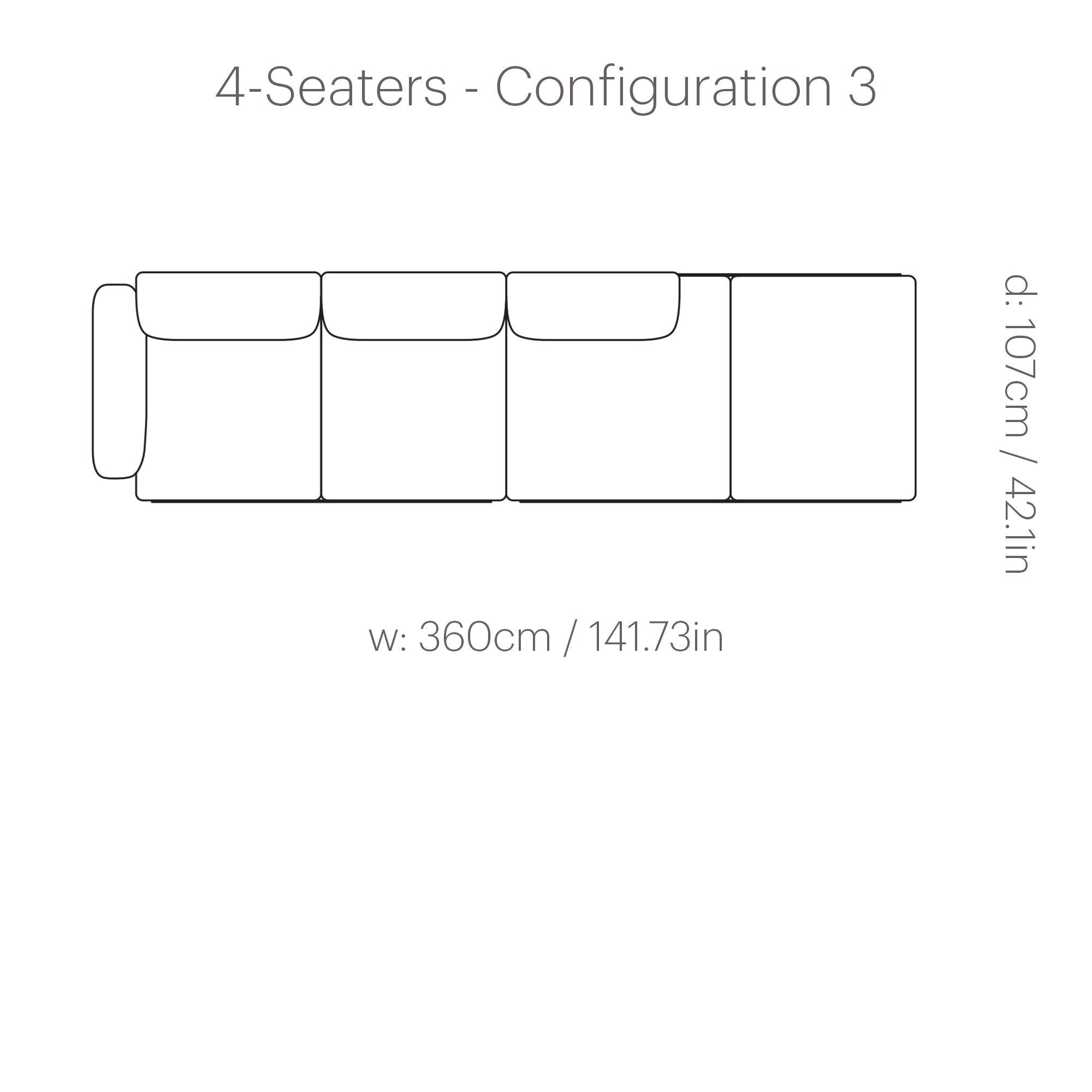 In Situ Modular Sofa: 4 Seater + Configuration 3