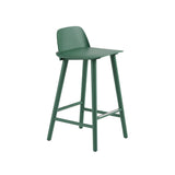 Nerd Bar + Counter Stool: Steel Footrest + Counter + Green