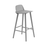 Nerd Bar + Counter Stool: Steel Footrest + Bar + Grey