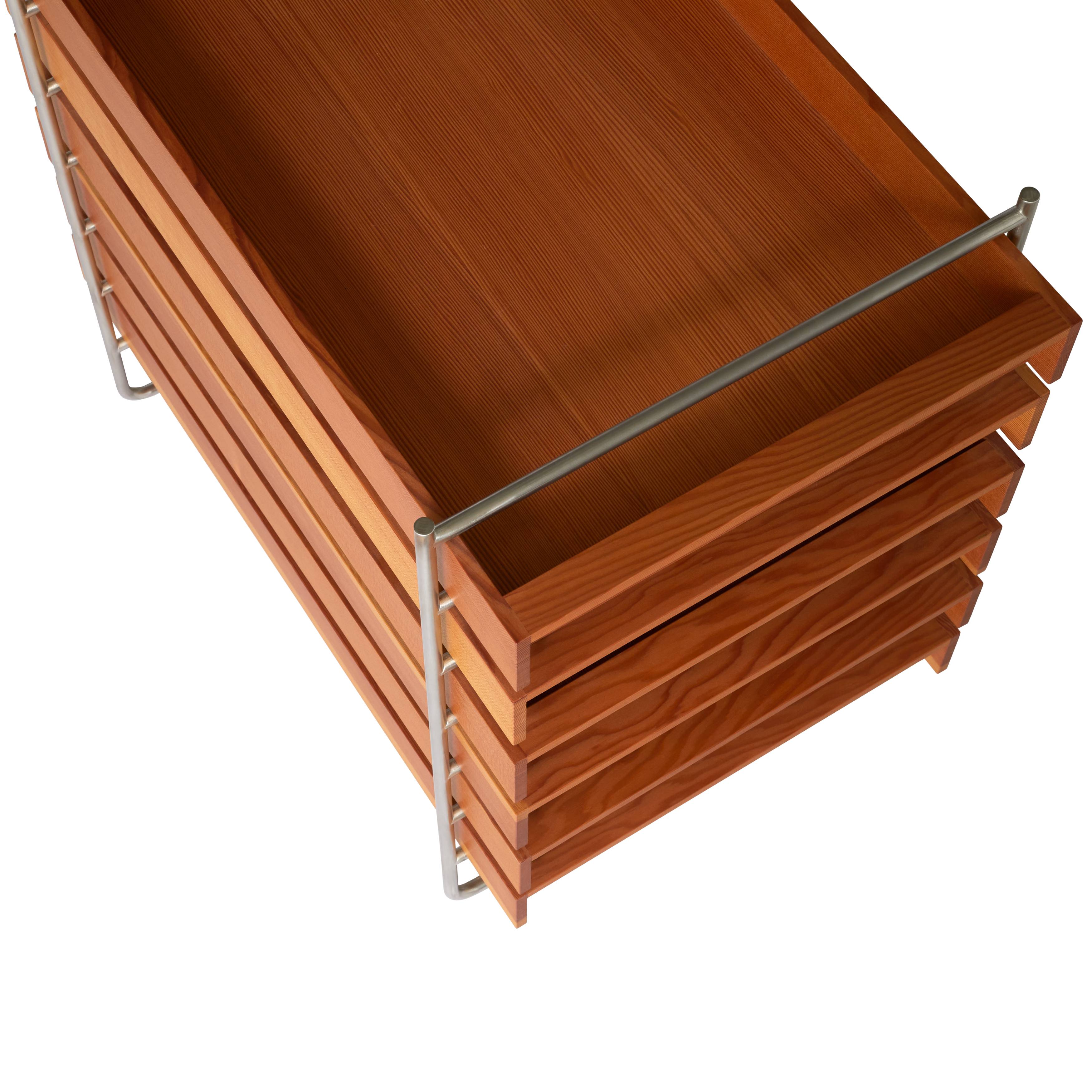 Line Depping Tool Boxes