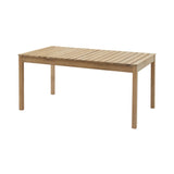 Cadence Table