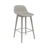 Fiber Bar + Counter Stool with Backrest: Wood Base + Counter + Grey + Grey