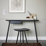 Georg Stool: LS