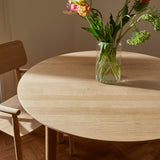 Hven Round Table: DI