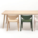 Scout Table: LS