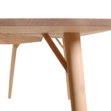 Branchmark (4) Table